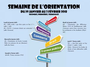 Semaine de l'orientation AFFICHE